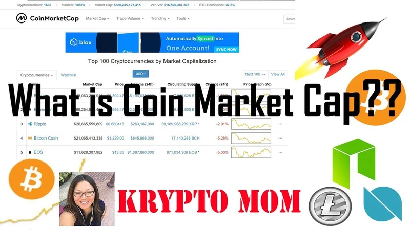 CoinMarketCap: Crypto Data, Asset Prices, and Market Trends
